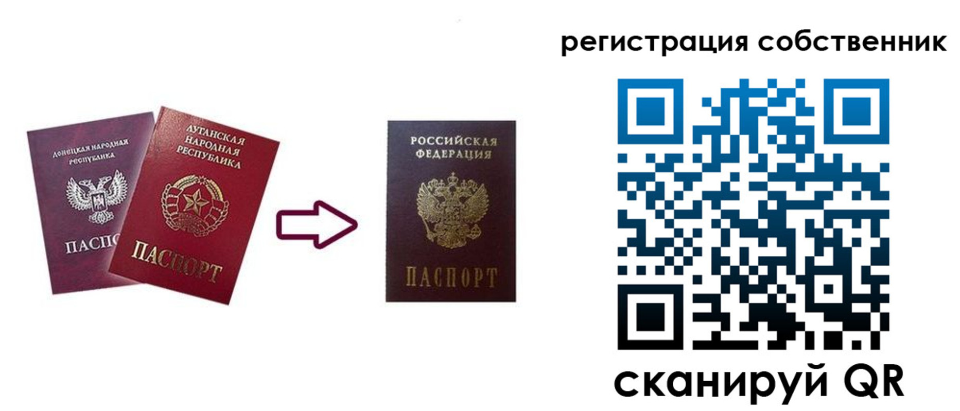 прописка для школы в Новопавловске